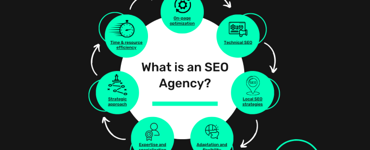 What is an SEO agency
